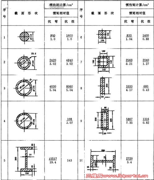 201052113412110421.jpg