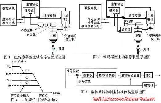 20101027161032.jpg