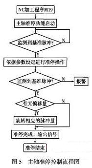 20101027161049.jpg
