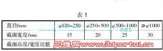 20101023163630.jpg