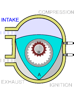 abbr_68774ec6be81a972af6148167cc43ebc.gif