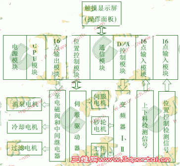jxzz200208p58-2.gif