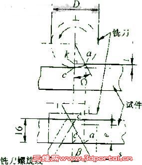 20103614275682166.jpg