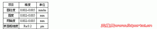 2343601.gif