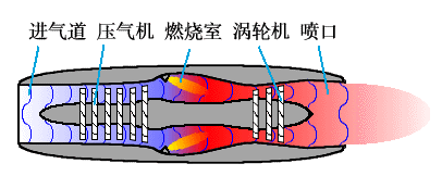 13 .gif