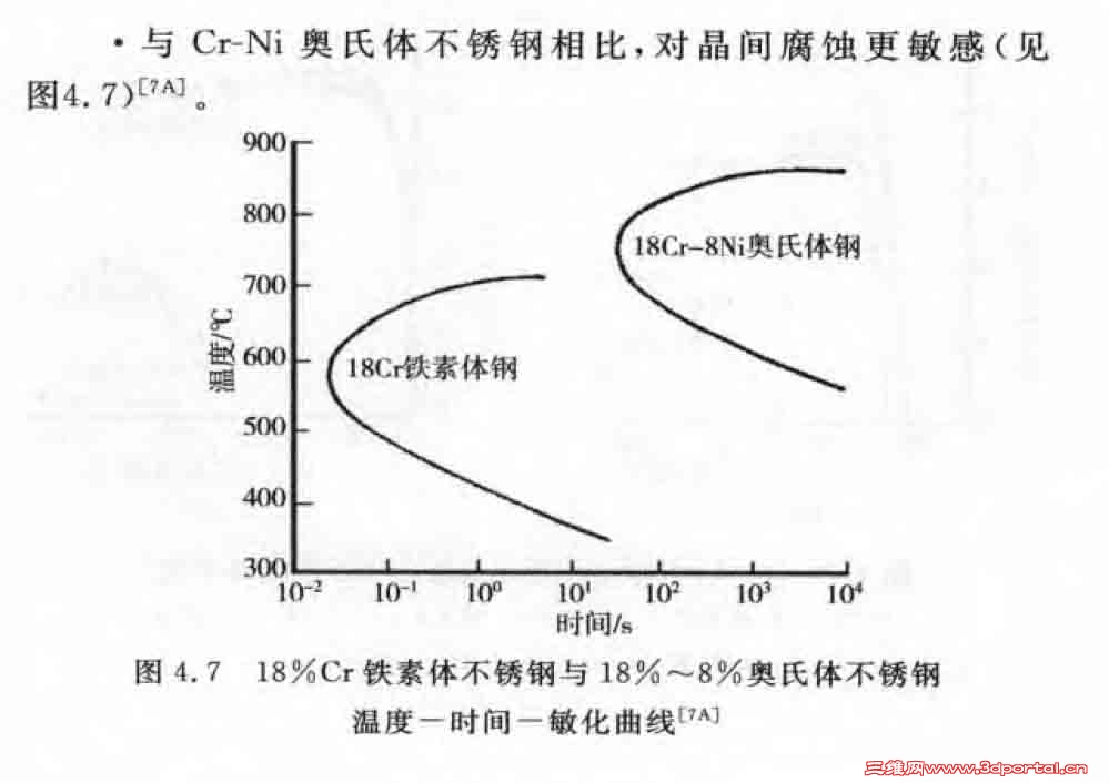curve.jpg