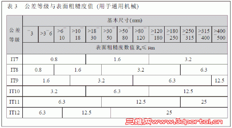 3.gif