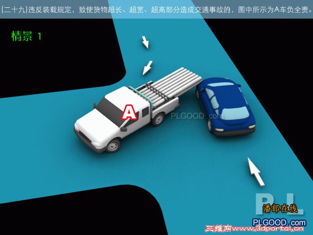 °潻ͨ¹λ29.1.gif