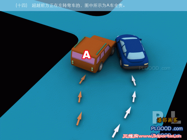 °潻ͨ¹λ14.gif