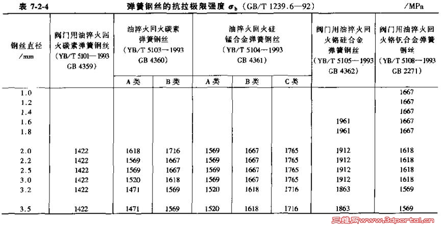 ���ɸ�˿����ǿ��