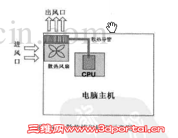 2011-6-24  04-18-25.png