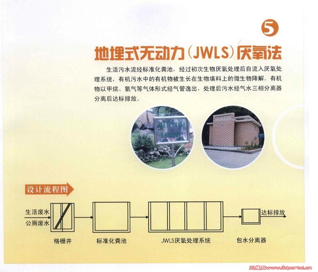 ҳ����ȡ�ԣ� ũ��������ˮ����1��̬�ͷ���������������_ҳ��_4.jpg