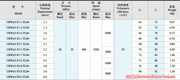 CBWn5-Fb1.gif