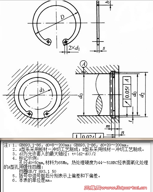 问大家一下轴用挡圈