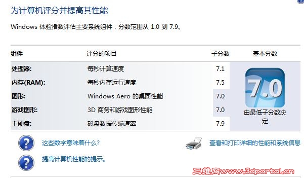 windows7 �ο�����