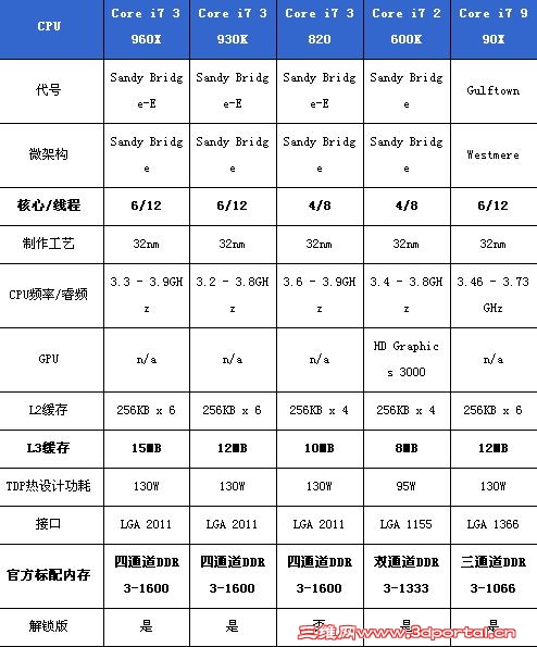 CPU-3.jpg