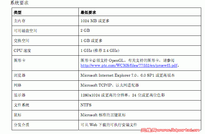 QQͼ20120320195926.gif