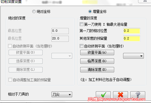 �����涼�ù��ˣ���֪����������ƽ�������ֱ�������