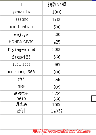 QQͼ20120622211621.png