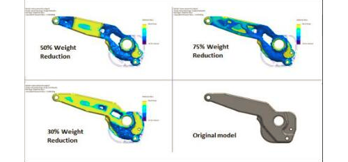 SOLIDWORKS Simulation 2018㣺ȫµо