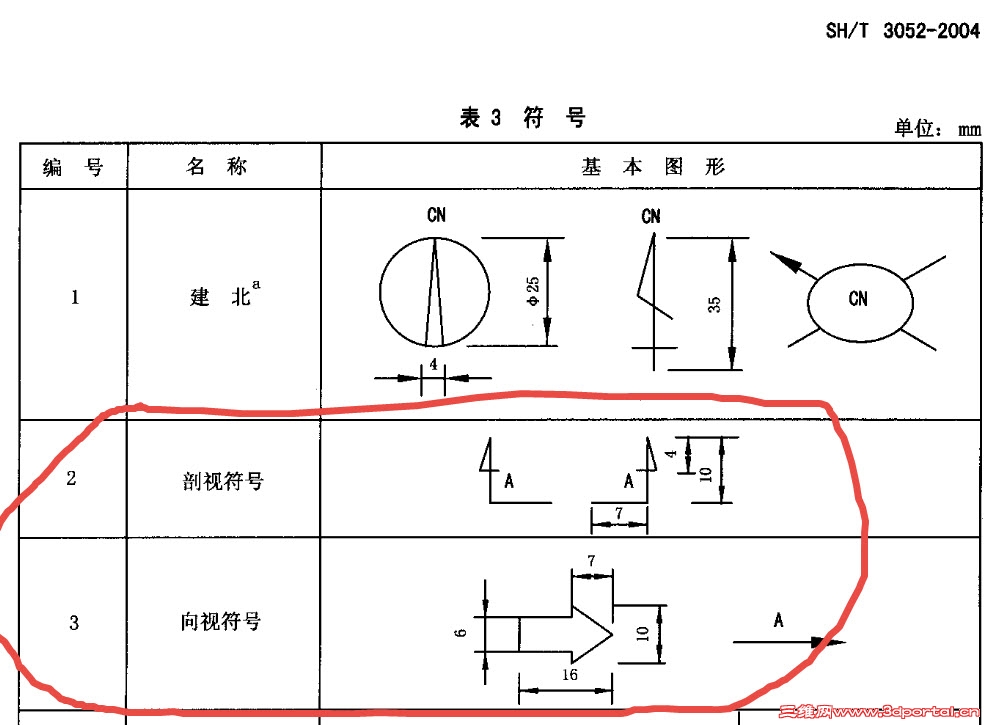 建筑剖面图剖切符号图片