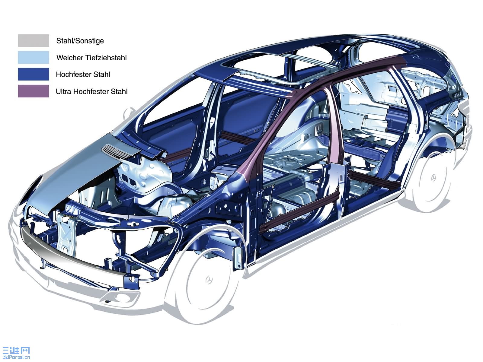 汽车内部构造图片
