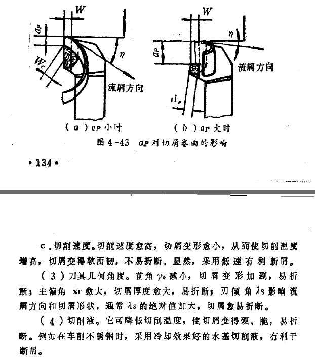 [已解决 切屑断屑的方法